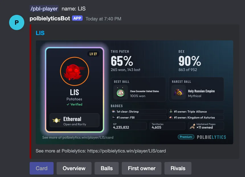polbielyticsBot's player card for LIS: level, this patch's win rate, Dex, best and rarest ball and badges